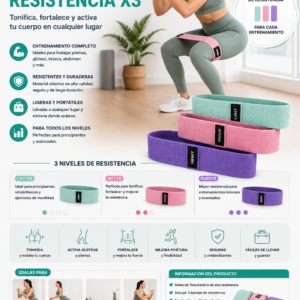 Set de Bandas de Resistencia x3